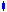 BarChart